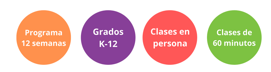 Spring 2026 - ESP - 006